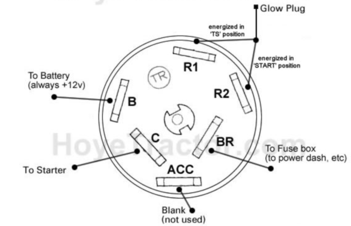 thumbnail image 2 of Purevue Universal Diesel Pre-Heat Ignition Starter Switch For Tractors – With Wiring Instructions (Part UNISW3-P3, UK Made) 2 of 5